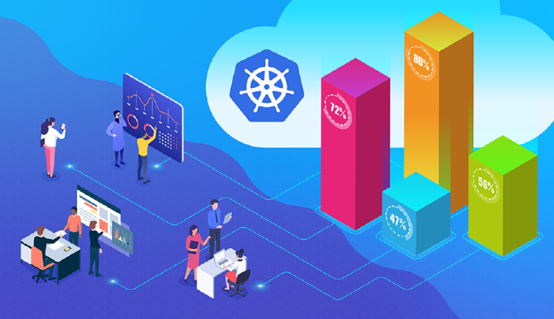 Featured image of post Kubernetes实战
